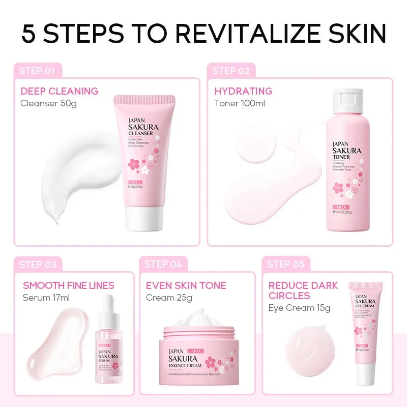 Sakura Radiance 5-Step Skin Set™