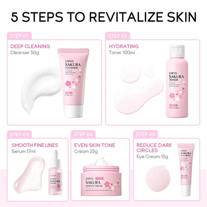 Sakura Radiance 5-Step Skin Set™
